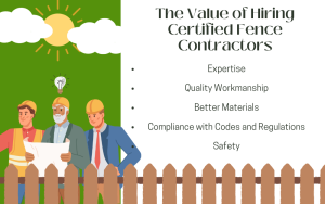 hiring certified fence contractors infographic