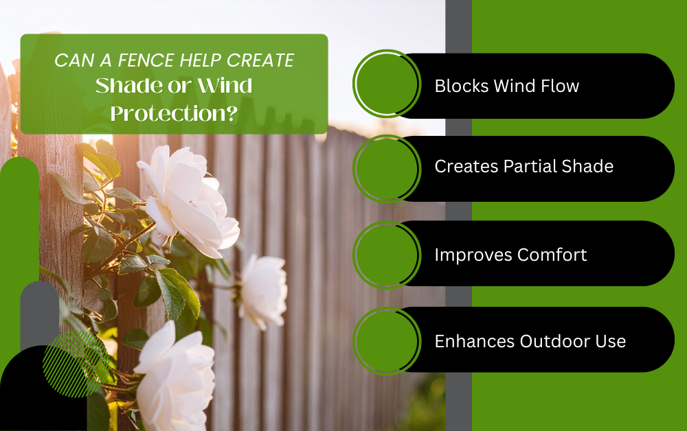 Can a fence help create shade or wind protection infographic